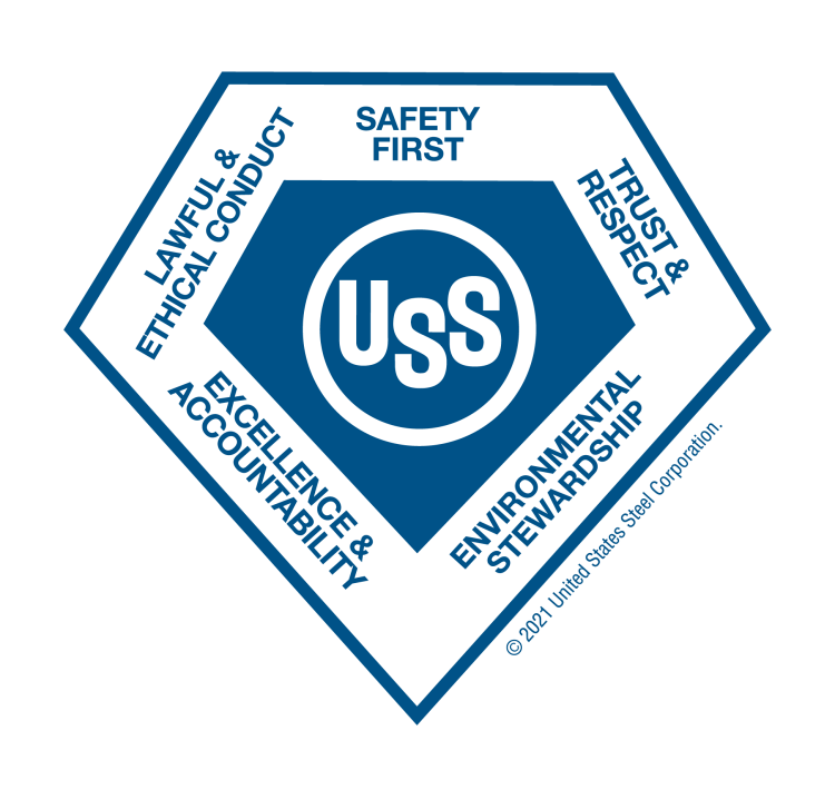 United States Steel Corporation