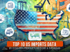 Top 10 US Imports Data by Country, Product,  Companies HS Code & Database