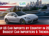 Top US Car Imports by Countries: Biggest Car Importers and Trends