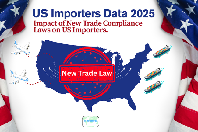 US Importers Data 2025: Impact of New Trade Compliance Laws on US Importers
