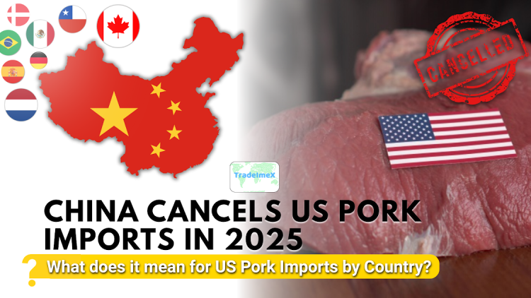 China Cancels US Pork Imports in 2025: What does it mean for US Pork Imports by Country?