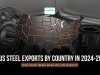 US Steel Exports by Country in 2024-25: How Much Steel Does the US Export?