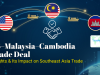 US–Malaysia–Cambodia Trade Deal: Insights & Its Impact on Southeast Asia Trade
