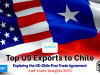 Top US Exports to Chile: Exploring the US-Chile Free Trade Agreement & Trade Insights 2025