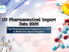 US Pharmaceutical Import Data 2025: Top Pharmaceutical Importers in USA & Medicine Import Insights