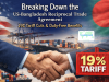 Breaking Down the US-Bangladesh Reciprocal Trade Agreement: 19% Tariff Cuts & Duty-Free Benefits