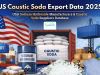 US Caustic Soda Export Data 2025: USA Sodium Hydroxide Manufacturers & Caustic Soda Suppliers Database