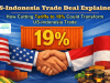 US-Indonesia Trade Deal Explained: How Cutting Tariffs to 19% Could Transform US-Indonesia Trade