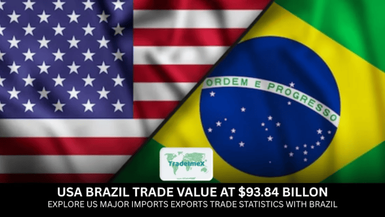 Brazil-US trade records | US Major Imports-Exports with Brazil
