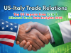 US–Italy Trade Relations: Top US Imports from Italy & Bilateral Trade Data Insights (2025)