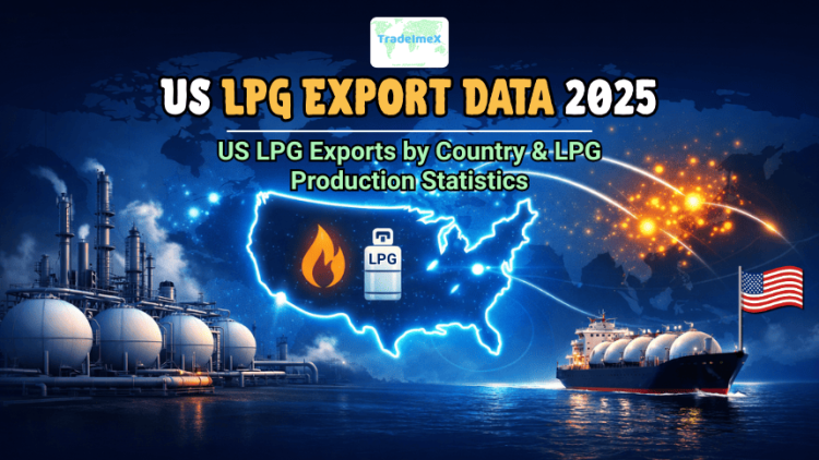 US LPG Export Data 2025: US LPG Exports by Country & LPG Production Statistics
