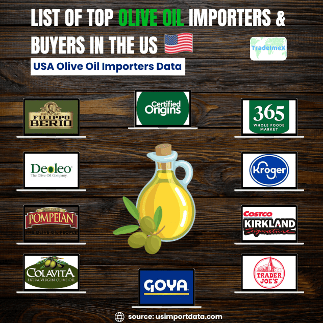 List of Top Olive Oil Importers and Buyers in the US