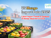 US Mango Import Data 2025: Latest Import Trends & Database of Mango Importers in USA