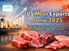 US Meat Exports Data 2025: Latest Export Trends & Database of Top Meat Exporters in USA