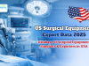 US Surgical Equipment Export Data 2025: Database of Surgical Equipment Suppliers & Exporters in USA