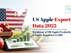 US Apple Exports Data 2025: Database of US Apple Production & Apple Suppliers in USA