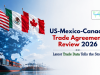US-Mexico-Canada Trade Agreement Review 2026: Latest Data Tells The Story